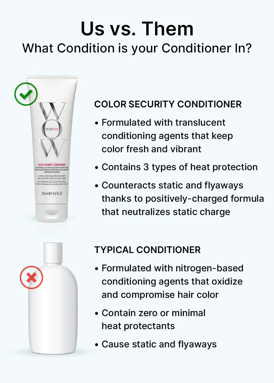 Color Wow Color Security Conditioner